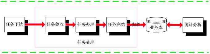 点击新窗口打开大图