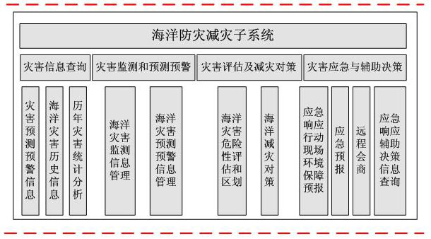 点击新窗口打开大图