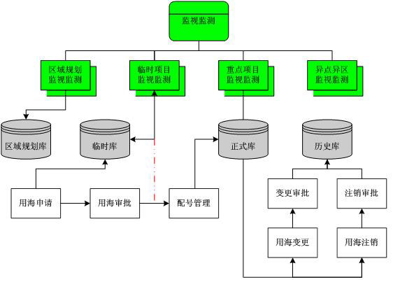 点击新窗口打开大图