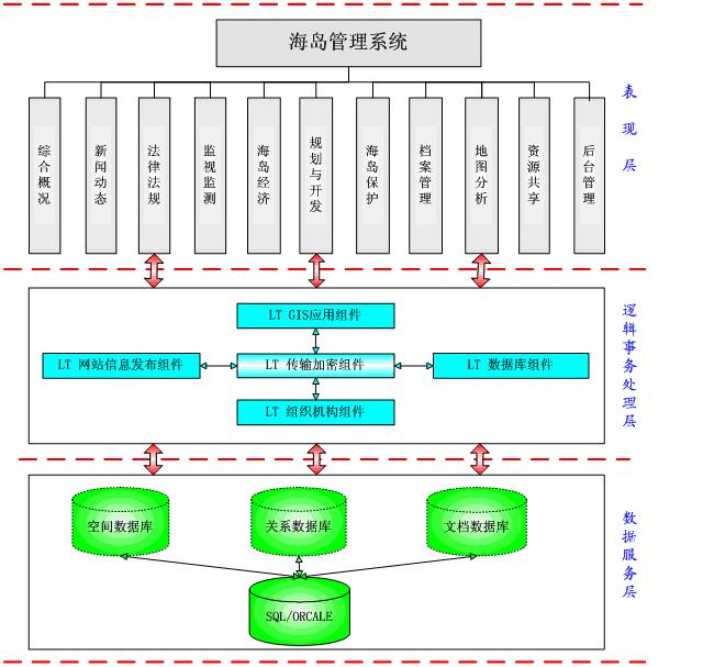 点击新窗口打开大图