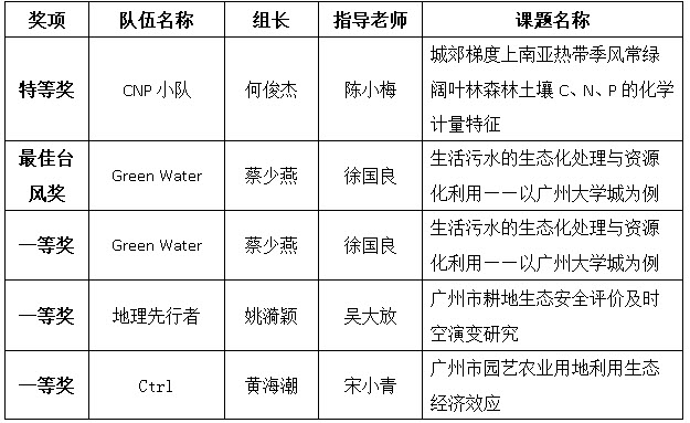 点击新窗口打开大图